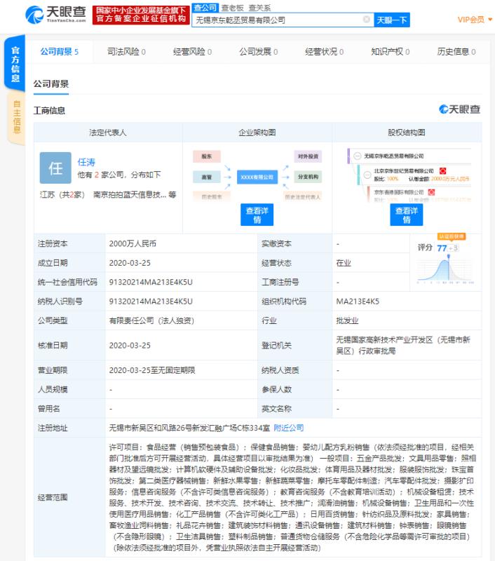 京東斥資2000萬成立新公司，加碼醫(yī)療設(shè)備與科技領(lǐng)域布局